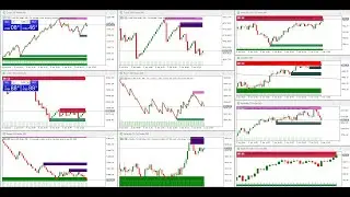 xauusd | Xauusd live|xauusd (gold) | Volatility | Binary Trading|National forex academy|exness|deriv