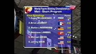 Standings afer the Mens Short Program - 2004 World Figure Skating Championships