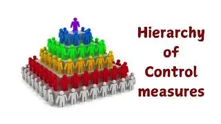 Hierarchy of Control Measures for #WorkplaceSafety #hierarchyofcontrols #controlmeasures