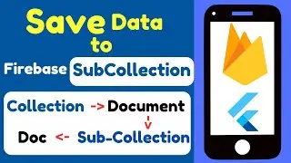 Add sub-collection inside another Collection in Flutter Firebase