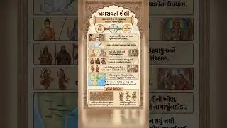 Indian Culture | ભારતનો વારસો | PSI | Constable | CCE New Bharti 2026 | GPSC | GSSSB New Bharti 2026