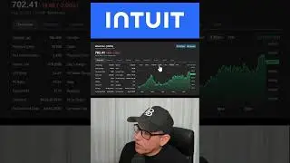 Купить акции великого бизнеса Intuit?