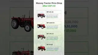Massey Ferguson Tractor Price Drop 2025 🚜 | GST 2.0 Update | Massey Tractor New Price September 2025