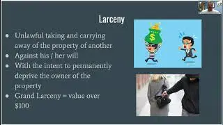 Crimes against Property