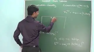 2.1 Coordination compounds - Introduction