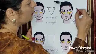 Knowledge of square face shape