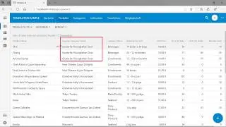 Localization Of Data