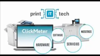 Print It Tech ClickMeter