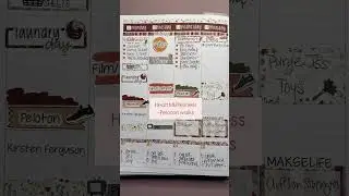 Weekly Actions with #makselife #planner