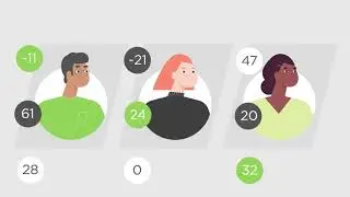 Explainer Video | How Secret Computing Works