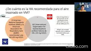 Webinar de Humidificación en Ventilación Mecánica