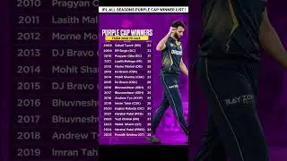 IPL All Seasons Purple Cap Winners List 🥵 #shorts #cricket #ipl