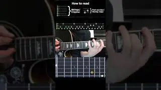 Как играть  