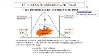 Significancia Estadística