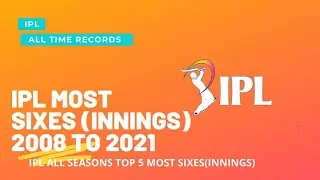 IPL 2008 TO 2021 TOP 5 MOST SIXES (INNINGS) | MOST SIXES IN IPL | IPL ALL SEASONS MOST SIXES | IPL