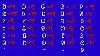 Actual pronounce of OL-CHIKI || Learn OL-CHIKI || all santal people have to see this video.