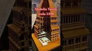 must see in Turin : Mole Antonelliana #travel #touristattraction #structure #summer
