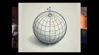 Quick Derivation of Spherical Gradient