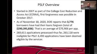 An Idiot's Guide to PSLF for Graduating Med Students