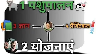 farming guruji HK FARMING CHANNEL TRAILER  SUBSCRIBE FOR FARMING VIDEOS