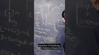 Modulus of Elasticity=STRESS&divide;STRAIN #shorts #short #shortvideo #shortsvideo #neet  @GyanFreedom