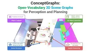 ConceptGraphs: Open-Vocabulary 3D Scene Graphs for Perception and Planning