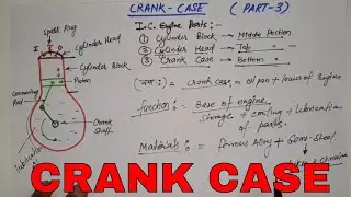 CRANK CASE | FUNCTION OF CRANK CASE | CRANK CASE CONSTRUCTION AND WORKING