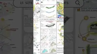 Site analysis components #architect #architecture #learn #study #site #analysis #components #student