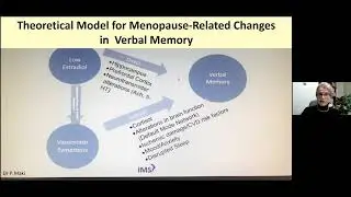 UOSSM 4th Primary Care Update- New SOGC Menopause Guidelines 2021- Dr. Derzko