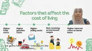 PRICE LEVEL, INFLATION AND DEFLATION- GROUP 19 (PRINCIPLE OF ECONOMIC)