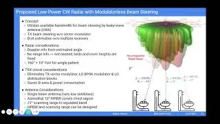 Contactless Vital Signs Monitoring by mmWave Efficient Modulatorless Tracking Radar