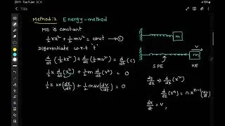 Time period derivation of spring-mass system (Energy-method)