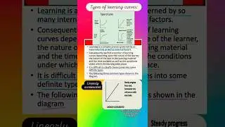 Types of learning curves| Dsssb prt notes#dsssbprt#cdp#pedagogy#htetcdp#reetcdp#kvs#ctetcdp#ytshorts