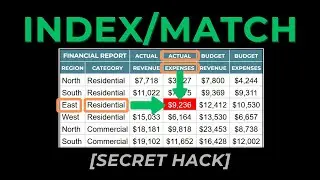 Secret HACK to Index/Match with MULTIPLE Criteria (Google Sheets)