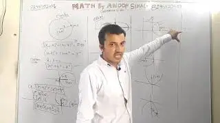 L-4th Equaction of circle,parabola.Ellipse. Hyperbola,straight line,slop intercept,differentaileqn.