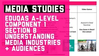 Eduqas A level Media Studies Component 1 Section B Overview