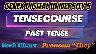 Past Tense | They | Affirmative/Negative/Interrogative | GeNex Digital University