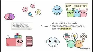 Why Enterprise AI Avoids Hard Personality Labels