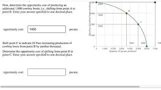 Increasing Opportunity Costs Homework Example