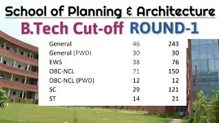SPA Delhi Round 1 Jossa cut-off 2020 | School of planning & architecture delhi | Jossa cut-off 2020