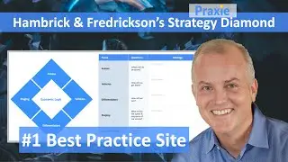 Hambrick & Frederickson&rsquo;s Strategy Diamond