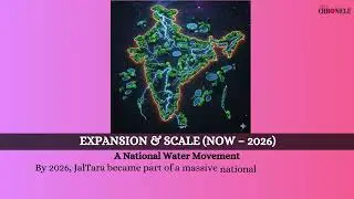 Art Of Living Social Projects Paving The Way To Make India Water Rich