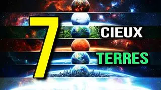Les 7 Cieux et les 7 Terres du Coran : y a-t-il d&rsquo;autres mondes ?