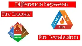 Difference between Fire Triangle and Fire Tetrahedron |Fire Triangle |Fire Tetrahedron ||