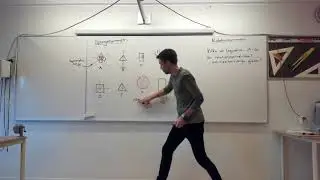 Matematik 1b, 8.2. Symmetri. Spegelsymmetri och rotationssymmetri.