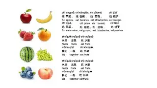 Sing to Learn Chinese说唱中文: Fruits Song 水果歌谣 ! Early Learning Mandarin