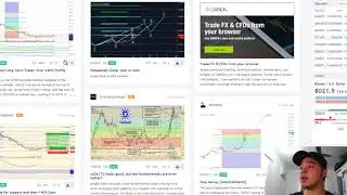 Yahoo! Invest to Crypto | ADA | ETHOS | Bitdegree | My Plan 2018