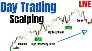 LIVE Scalp Trading Session Based On PRICE ACTION