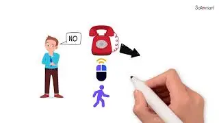 Best Web Design and Development Company in Bangladesh