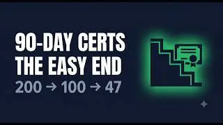 90-Day Certificates - Why They Exist & How to Automate
